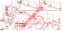 HAUPTBREMSZYLINDER/MASTER POWER (LH) für Honda ACCORD DIESEL 2.2 SH 4 Türen 6 gang-Schaltgetriebe 2014