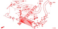 ZWESCHENKUEHLERINHEIT (2) für Honda ACCORD DIESEL 2.2 SH 4 Türen 6 gang-Schaltgetriebe 2014