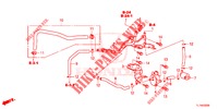 EINBAULEITUNG/ROHRE (2.4L) für Honda ACCORD 2.4 EXCLUSIVE 4 Türen 6 gang-Schaltgetriebe 2014