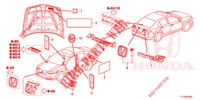 EMBLEME/WARNETIKETTEN  für Honda ACCORD 2.4 EXCLUSIVE 4 Türen 5 gang automatikgetriebe 2014