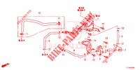 EINBAULEITUNG/ROHRE (2.4L) für Honda ACCORD 2.4 S 4 Türen 5 gang automatikgetriebe 2014