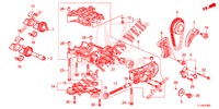 OELPUMPE (DIESEL) für Honda ACCORD DIESEL 2.2 ELEGANCE 4 Türen 6 gang-Schaltgetriebe 2015