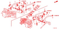 WASSERSCHLAUCH/HEIZUNGSSCHACHT (DIESEL) für Honda ACCORD TOURER DIESEL 2.2 COMFORT 5 Türen 6 gang-Schaltgetriebe 2013