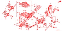 OELPUMPE (DIESEL) für Honda ACCORD TOURER DIESEL 2.2 S 5 Türen 5 gang automatikgetriebe 2013
