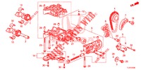 OELPUMPE (DIESEL) für Honda ACCORD TOURER DIESEL 2.2 ELEGANCE 5 Türen 5 gang automatikgetriebe 2014
