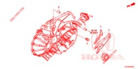 KUPPLUNGSFREIGABE (1.5L/2.0L) für Honda CIVIC 1.5 CONFORT 4 Türen 6 gang-Schaltgetriebe 2017
