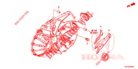 KUPPLUNGSFREIGABE (1.5L/2.0L) für Honda CIVIC 1.5 ELEGANCE 4 Türen 6 gang-Schaltgetriebe 2017