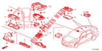 INNENLEUCHTE  für Honda CIVIC DIESEL 1.6 ENTRY 4 Türen 6 gang-Schaltgetriebe 2018