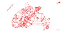 KUPPLUNGSFREIGABE  für Honda CIVIC DIESEL 1.6 MID 4 Türen 6 gang-Schaltgetriebe 2018