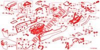 KONSOLE (LH) für Honda CIVIC DIESEL 1.6 TOP 4 Türen 6 gang-Schaltgetriebe 2018