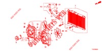 KUEHLER (1.4L) für Honda CIVIC 1.4 S 5 Türen 6 gang-Schaltgetriebe 2012