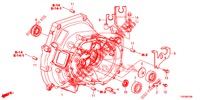 KUPPLUNGSGEHAEUSE  für Honda CIVIC 1.4 S 5 Türen 6 gang-Schaltgetriebe 2012