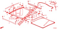 DACHVERKLEIDUNG/SONNENBLENDE/SCHIEBEFENSTER  für Honda CIVIC 1.8 EXECUTIVE 5 Türen 6 gang-Schaltgetriebe 2012
