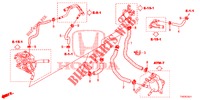WASSERSCHLAUCH/HEIZUNGSSCHACHT (1.8L) für Honda CIVIC 1.8 EXECUTIVE 5 Türen 6 gang-Schaltgetriebe 2012