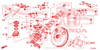 HAUPTBREMSZYLINDER/MASTER POWER (LH) für Honda CIVIC 1.8 S 5 Türen 5 gang automatikgetriebe 2012