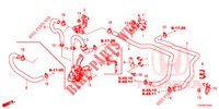 WASSERSCHLAUCH/HEIZUNGSSCHACHT (DIESEL) (LH) für Honda CIVIC DIESEL 2.2 ELEGANCE 5 Türen 6 gang-Schaltgetriebe 2012