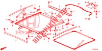 DACHVERKLEIDUNG/SONNENBLENDE/SCHIEBEFENSTER  für Honda CIVIC DIESEL 2.2 EXCLUSIVE 5 Türen 6 gang-Schaltgetriebe 2012
