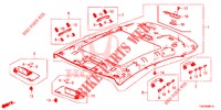 DACHVERKLEIDUNG (TOIT VERRE) für Honda CIVIC DIESEL 2.2 EXCLUSIVE 5 Türen 6 gang-Schaltgetriebe 2012