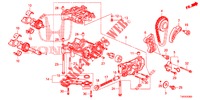 OELPUMPE (DIESEL) (2.2L) für Honda CIVIC DIESEL 2.2 EXCLUSIVE 5 Türen 6 gang-Schaltgetriebe 2012