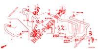 WASSERSCHLAUCH/HEIZUNGSSCHACHT (DIESEL) (LH) für Honda CIVIC DIESEL 2.2 EXCLUSIVE 5 Türen 6 gang-Schaltgetriebe 2012