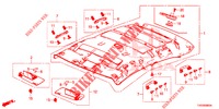 DACHVERKLEIDUNG  für Honda CIVIC DIESEL 2.2 EXECUTIVE 5 Türen 6 gang-Schaltgetriebe 2012