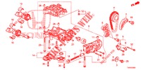 OELPUMPE (DIESEL) (2.2L) für Honda CIVIC DIESEL 2.2 EXECUTIVE 5 Türen 6 gang-Schaltgetriebe 2012