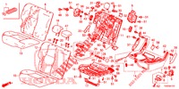 RUECKSITZ/SITZGURT, (D.) für Honda CIVIC DIESEL 2.2 EXECUTIVE 5 Türen 6 gang-Schaltgetriebe 2012
