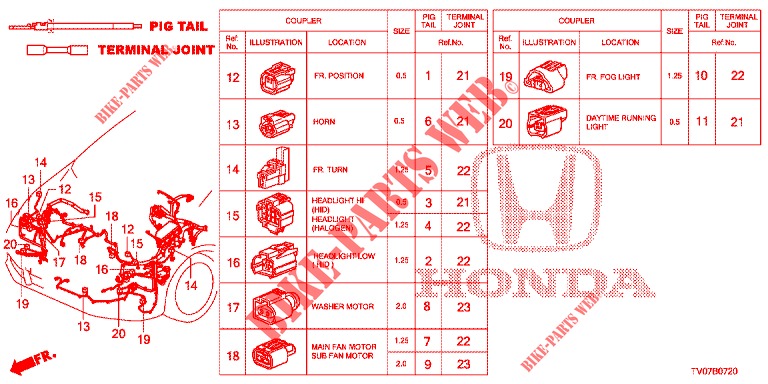 ELEKTR. STECKVERBINDER (AVANT) für Honda CIVIC 1.4 COMFORT 5 Türen 6 gang-Schaltgetriebe 2013