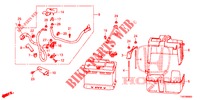 BATTERIE/ZUENDSPULE (1.4L) für Honda CIVIC 1.4 S 5 Türen 6 gang-Schaltgetriebe 2013