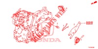 KUPPLUNGSFREIGABE  für Honda CIVIC 1.4 S 5 Türen 6 gang-Schaltgetriebe 2013