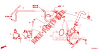 EINBAULEITUNG/UNTERDRUCKPUMPE (DIESEL) (1.6L) für Honda CIVIC DIESEL 1.6 LIFESTYLE 5 Türen 6 gang-Schaltgetriebe 2013