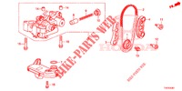 OELPUMPE (DIESEL) (1.6L) für Honda CIVIC DIESEL 1.6 LIFESTYLE 5 Türen 6 gang-Schaltgetriebe 2013