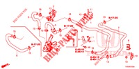 WASSERSCHLAUCH/HEIZUNGSSCHACHT (DIESEL) (LH) für Honda CIVIC DIESEL 1.6 LIFESTYLE 5 Türen 6 gang-Schaltgetriebe 2013