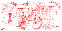 HAUPTBREMSZYLINDER/MASTER POWER (LH) für Honda CIVIC 1.8 COMFORT 5 Türen 5 gang automatikgetriebe 2013