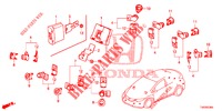 EINPARKSENSOR  für Honda CIVIC 1.8 LIFESTYLE 5 Türen 6 gang-Schaltgetriebe 2013