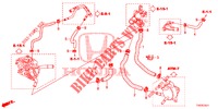 WASSERSCHLAUCH/HEIZUNGSSCHACHT (1.8L) für Honda CIVIC 1.8 S 5 Türen 6 gang-Schaltgetriebe 2013