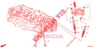 VENTIL/KIPPHEBEL (1.8L) für Honda CIVIC 1.8 EXECUTIVE 5 Türen 6 gang-Schaltgetriebe 2013