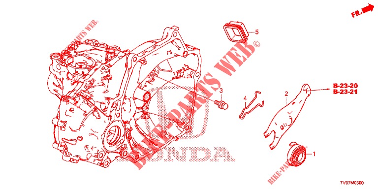 KUPPLUNGSFREIGABE  für Honda CIVIC 1.8 EXECUTIVE 5 Türen 6 gang-Schaltgetriebe 2013