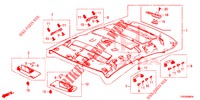 DACHVERKLEIDUNG  für Honda CIVIC DIESEL 2.2 S 5 Türen 6 gang-Schaltgetriebe 2013