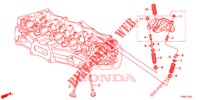 VENTIL/KIPPHEBEL (1.8L) für Honda CIVIC 1.8 EXECUTIVE 5 Türen 5 gang automatikgetriebe 2014