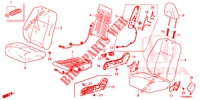 VORDERSITZ/SITZGURTE (D.) (LH) für Honda CIVIC 1.4 ELEGANCE 5 Türen 6 gang-Schaltgetriebe 2015