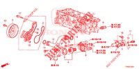 WASSERPUMPE/THERMOSTAT (1.4L) für Honda CIVIC 1.4 ELEGANCE 5 Türen 6 gang-Schaltgetriebe 2015