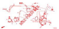 EINBAULEITUNG/UNTERDRUCKPUMPE (DIESEL) für Honda CIVIC DIESEL 1.6 EXCLUSIVE 5 Türen 6 gang-Schaltgetriebe 2015