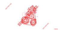 LICHTMASCHINENRIEMEN (DIESEL) für Honda CIVIC DIESEL 1.6 EXCLUSIVE 5 Türen 6 gang-Schaltgetriebe 2015