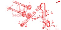 NOCKENWELLE/NOCKENWELLENKETTE (DIESEL) für Honda CIVIC DIESEL 1.6 EXCLUSIVE 5 Türen 6 gang-Schaltgetriebe 2015