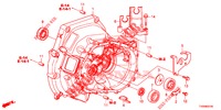 KUPPLUNGSGEHAEUSE  für Honda CIVIC 1.4 COMFORT 5 Türen 6 gang-Schaltgetriebe 2016