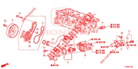 WASSERPUMPE/THERMOSTAT (1.4L) für Honda CIVIC 1.4 COMFORT 5 Türen 6 gang-Schaltgetriebe 2016