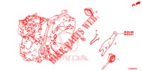 KUPPLUNGSFREIGABE  für Honda CIVIC 1.4 S 5 Türen 6 gang-Schaltgetriebe 2016