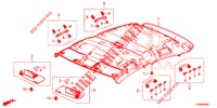 DACHVERKLEIDUNG  für Honda CIVIC DIESEL 1.6 LIFSTYLE 5 Türen 6 gang-Schaltgetriebe 2016