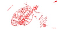 KUPPLUNGSFREIGABE (DIESEL) für Honda CIVIC DIESEL 1.6 LIFSTYLE 5 Türen 6 gang-Schaltgetriebe 2016